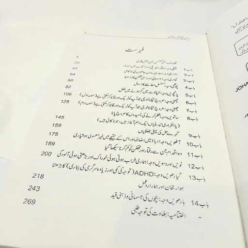Zehan Ki Gumshuda Taqat / ذہن کی گمشدہ طاقت
